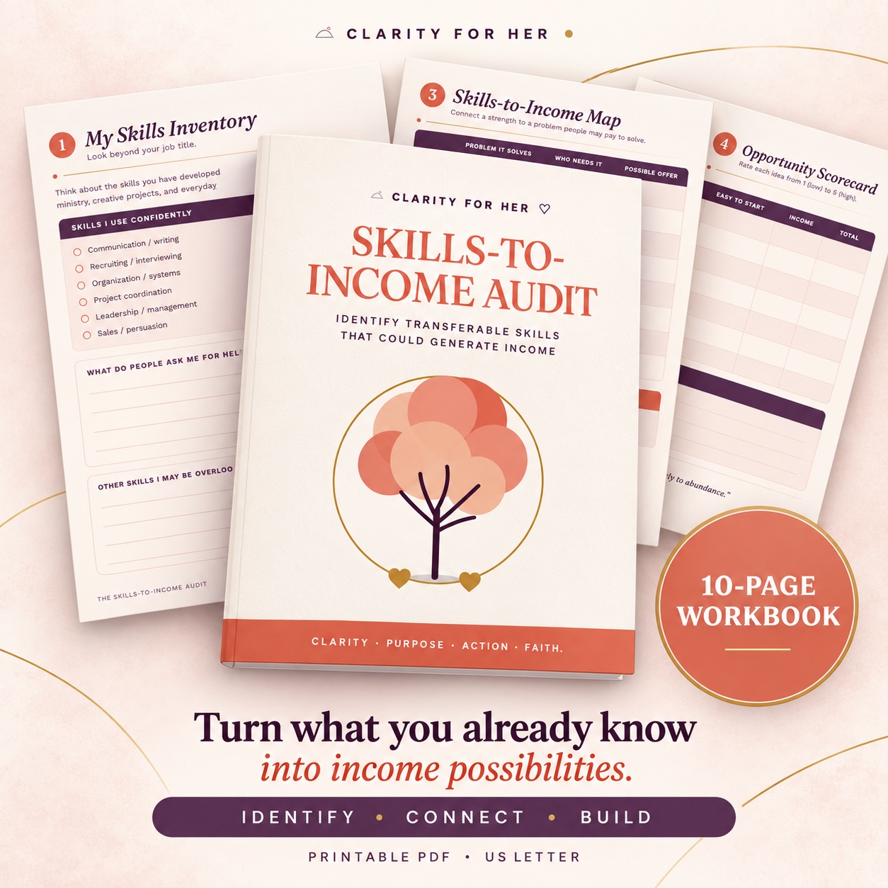 Skills-to-Income Audit, a 10-page workbook for identifying transferable skills that could generate income